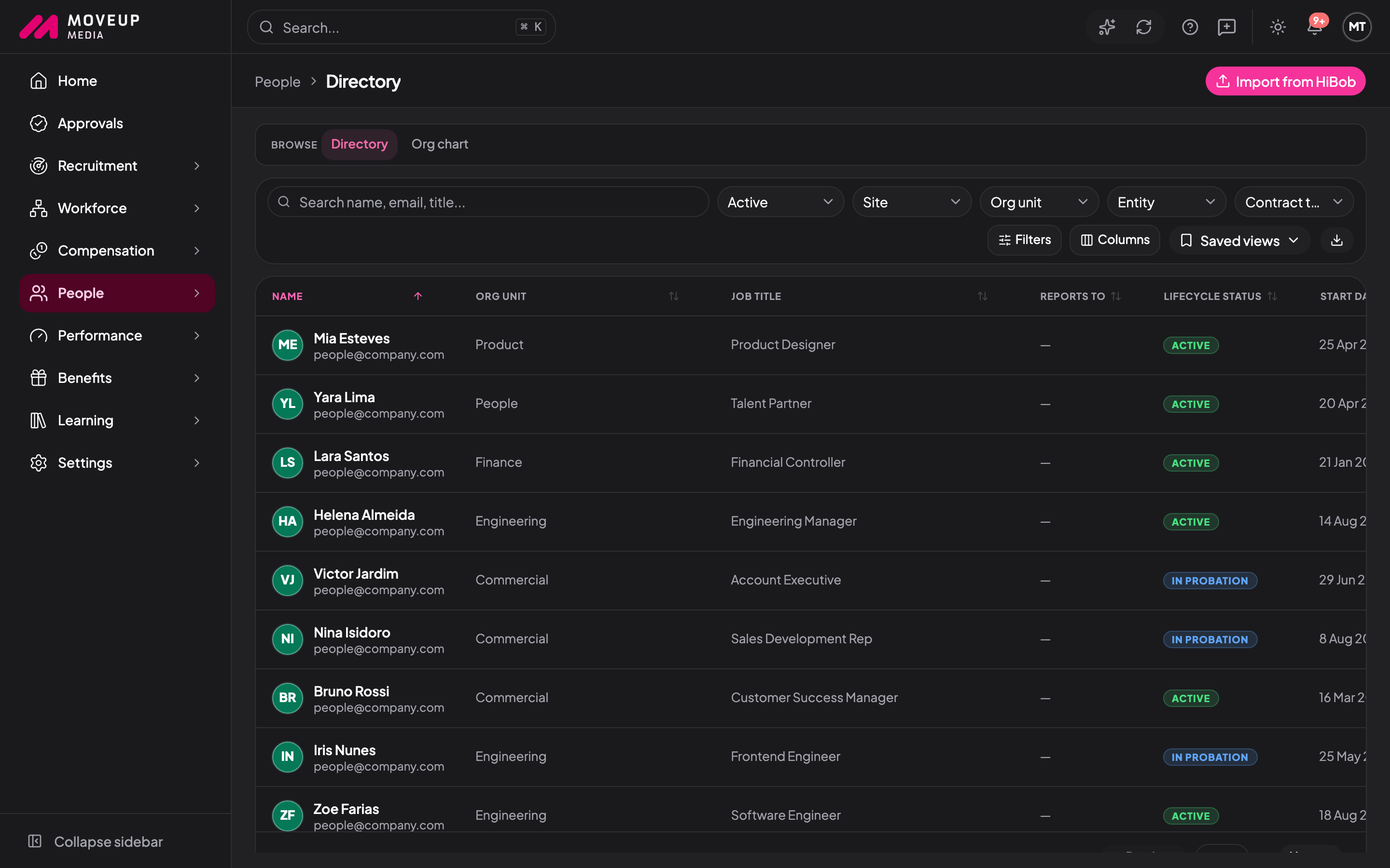 Lista de funcionários com filtros e visões salvas (dados anonimizados)